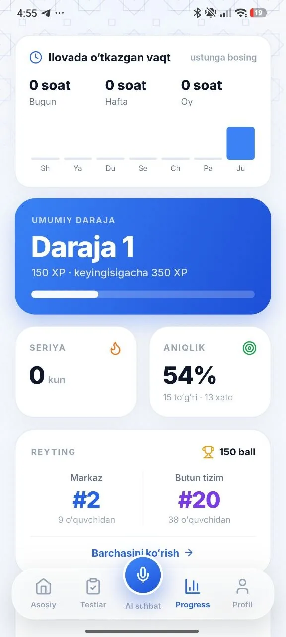XP, seriya va reyting